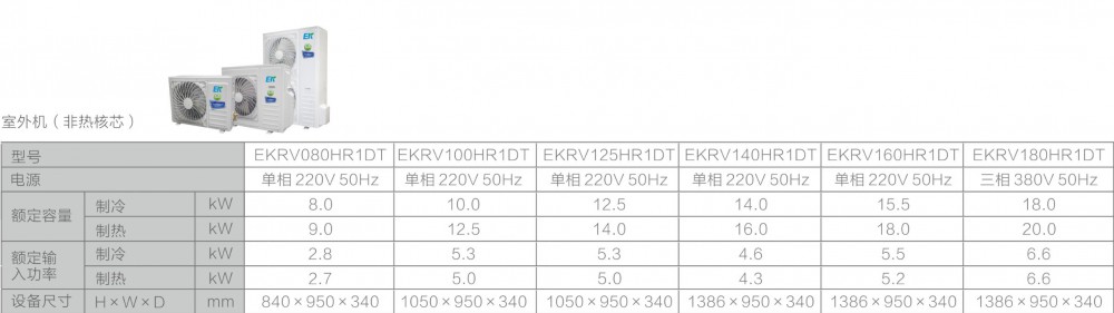 空气源热泵两联供,草莓视频网页版两联供