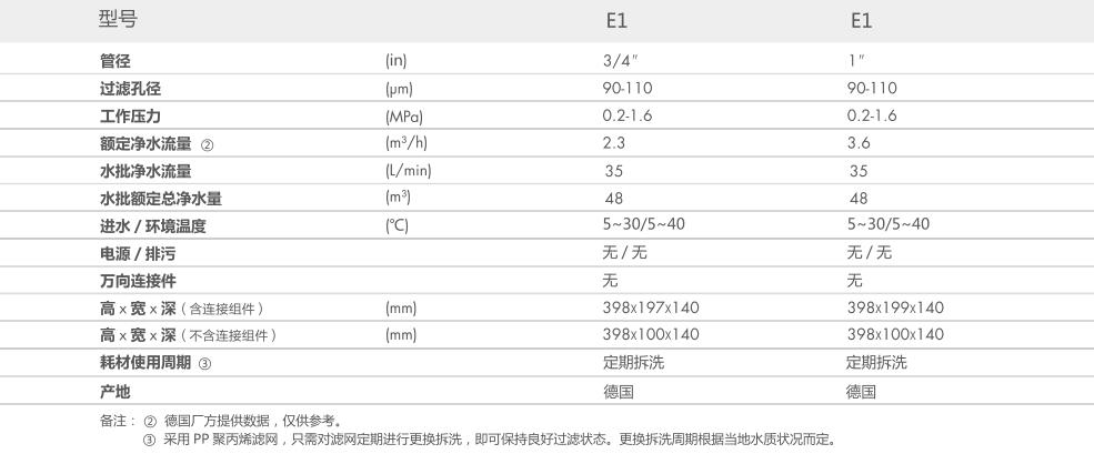 空气源热泵两联供,草莓视频网页版两联供